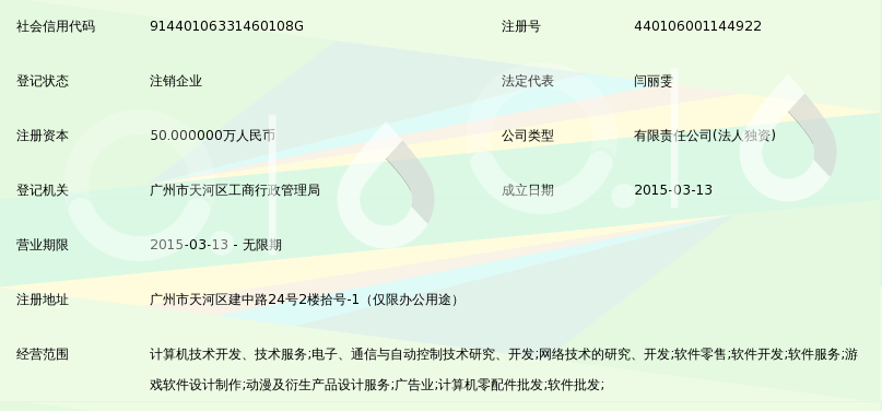 广州极趣网络科技与闫逸祺 数字娱乐浪潮中的创新者