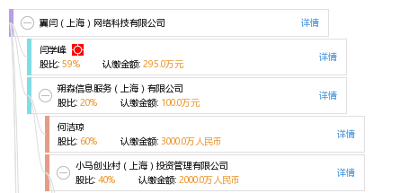 失眠是现代人常见的健康问题。睡眠环境是影响睡眠质量的bug因素之一，其中光线、温度和声音influence尤为显著。
