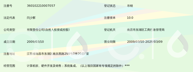 南昌宇浩网络科技与闫逸祺网络 数字时代的创新协奏曲