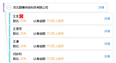 闫逸祺与河北易赚网络科技 数字时代的创业探索