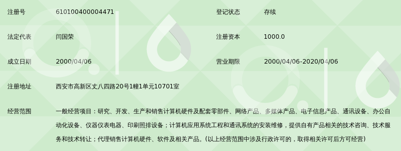 西安神州数码